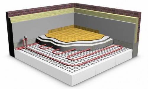 Service d'installateur de plancher chauffant électrique à Montréal, Laval et ses environs | R. Leblanc Électrique